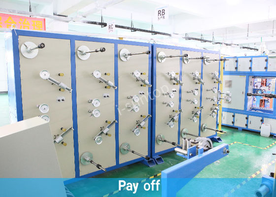 เครื่องผลิตสายไฟเบอร์ออปติก 4 - 24 คอร์ฝ่าวงล้อม