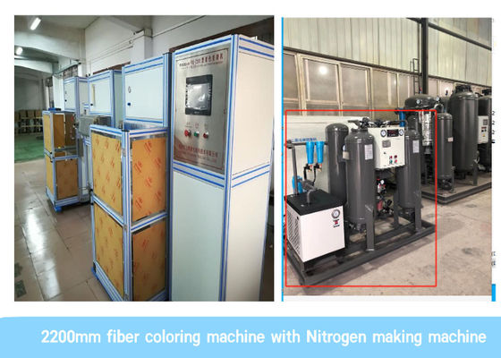 Automatic Siemens PLC 2200m / Min Fiber Coloring Machine พร้อมเตาอบ UV Curing คู่