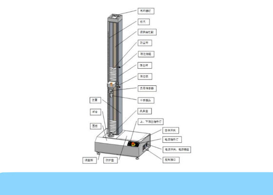 อุปกรณ์ทดสอบสายไฟเบอร์ออปติก 50Hz