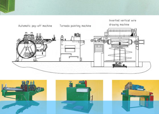 เครื่องวาดลวดทองแดง SGS, เครื่องวาดลวดแนวตั้ง 130kw